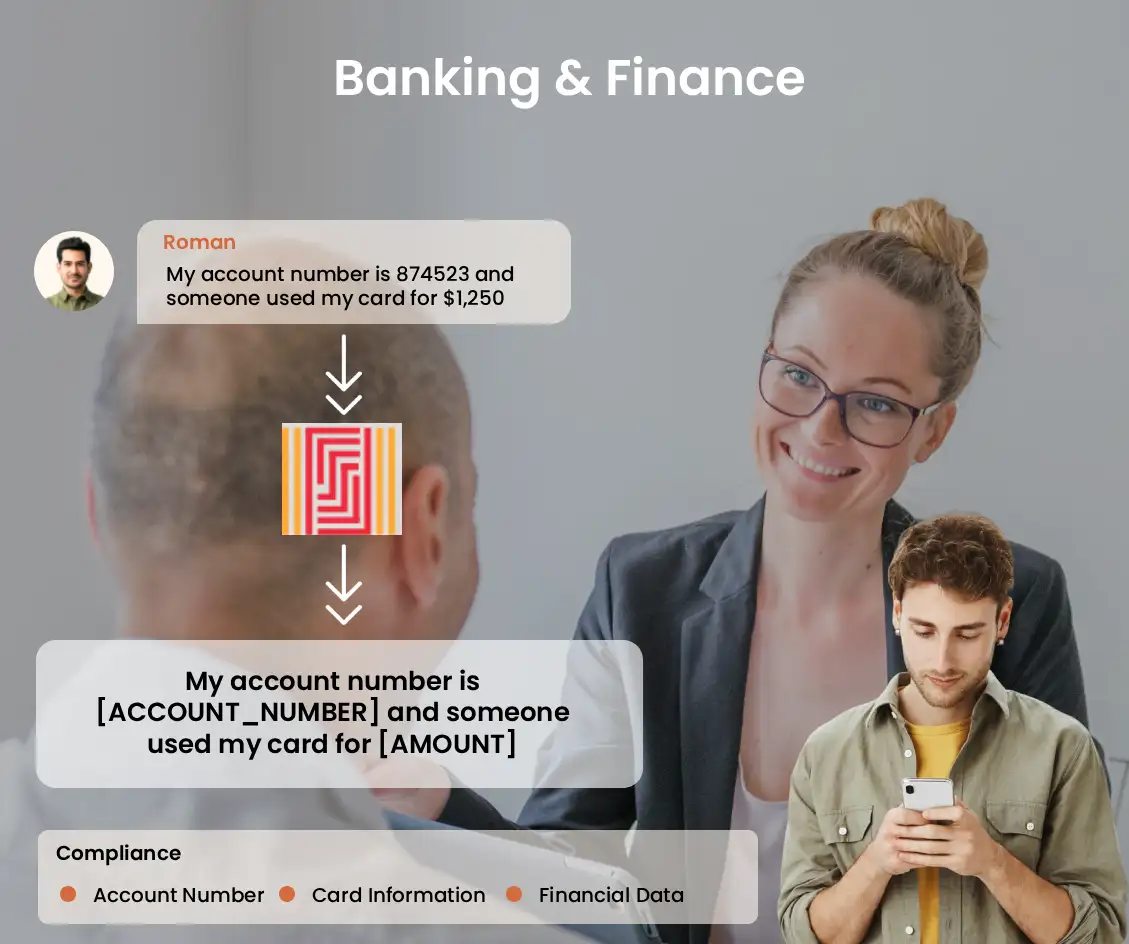 Banking finance AI customer support data protection