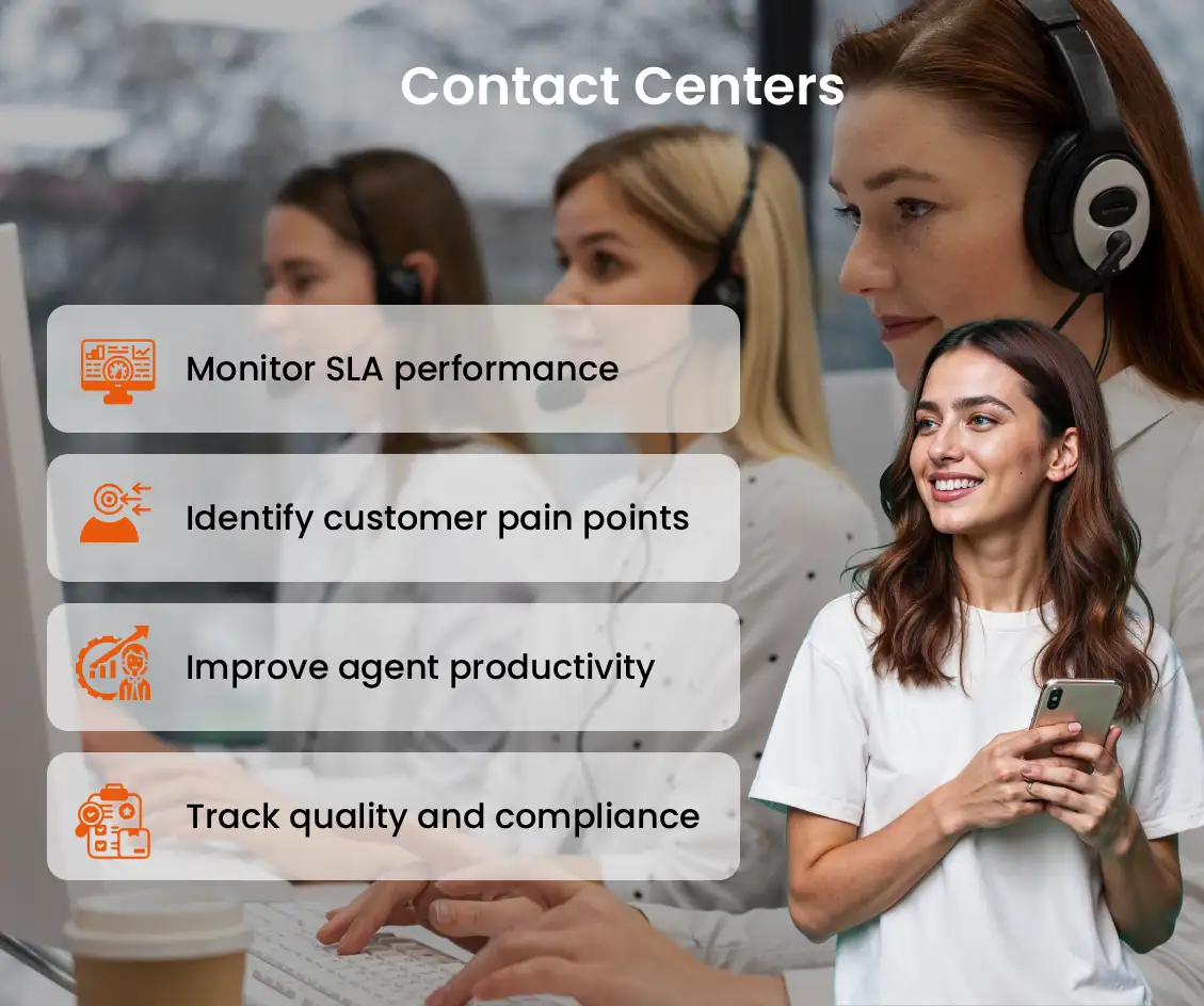 Contact center customer support analytics