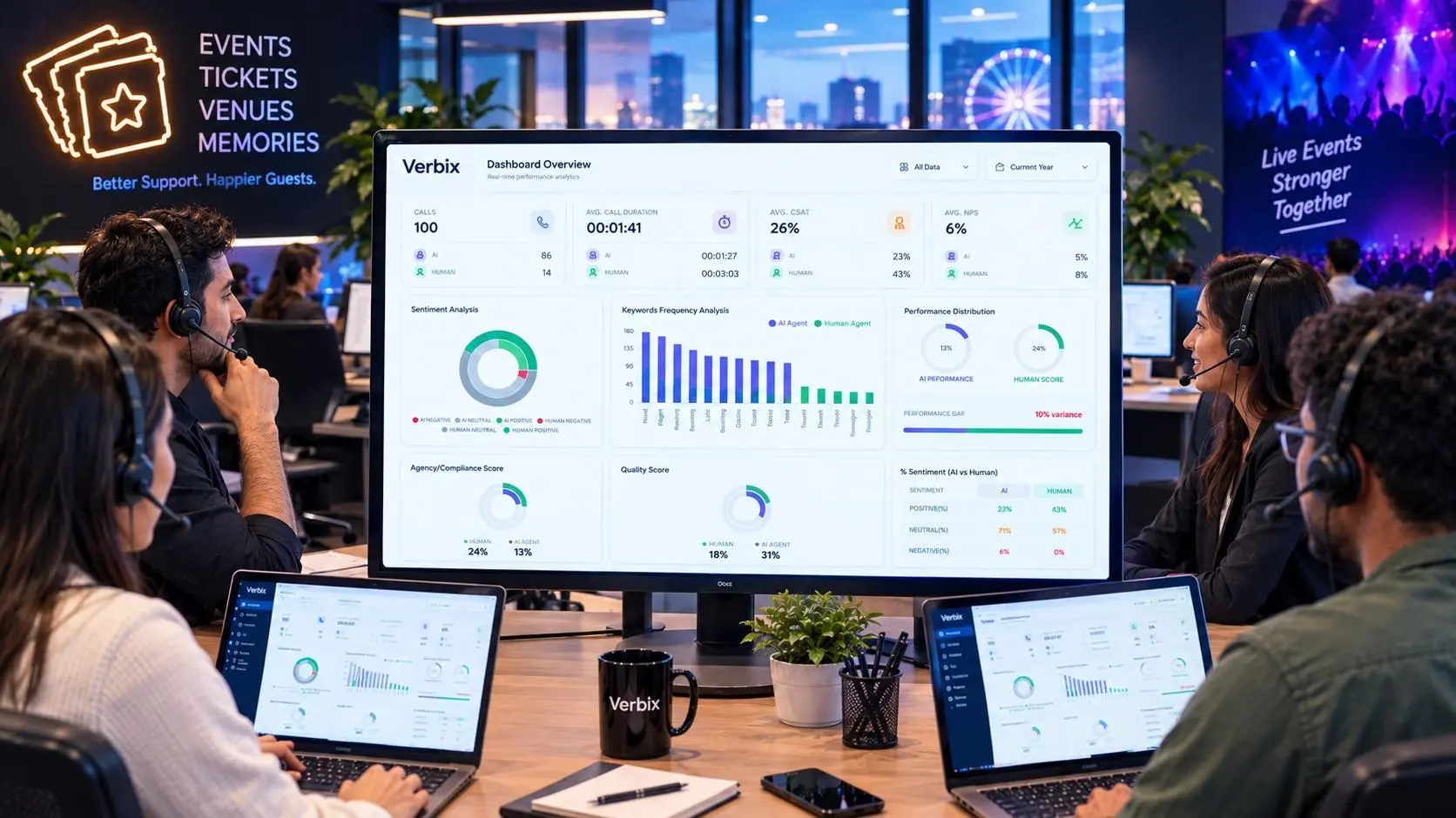 AI conversation analytics for entertainment and event organizations