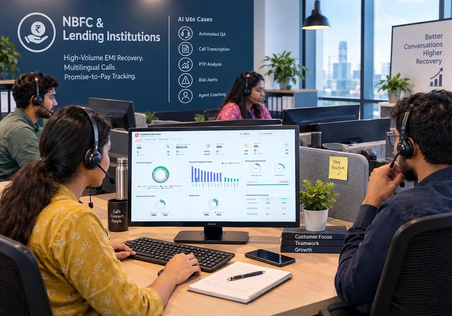 AI call analytics for NBFCs & Lending Institutions