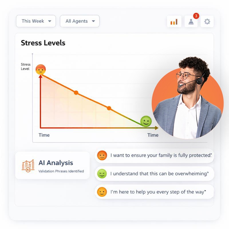Sentiment analysis dashboard